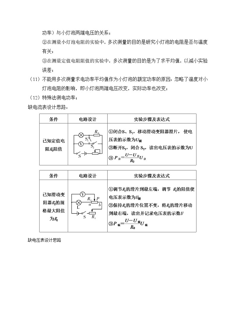 实验24 测量小灯泡的电功率第3页