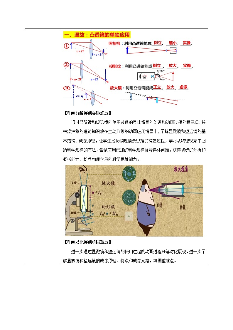 5.5《显微镜和望远镜》(课件+教案+练习)02
