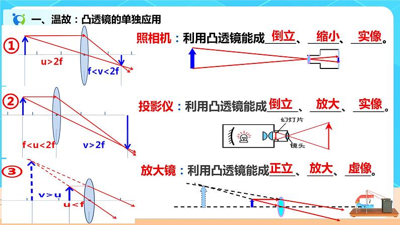 5.5《显微镜和望远镜》(课件+教案+练习)03
