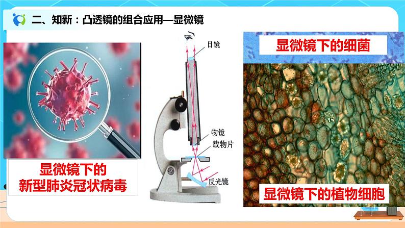 5.5《显微镜和望远镜》(课件+教案+练习)05