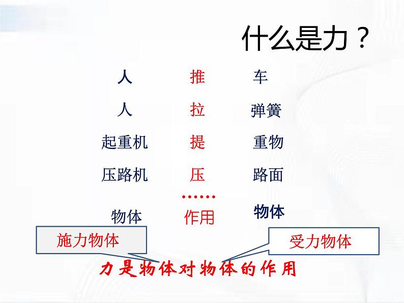 人教版八年级物理下册 7.1力 同步课件03