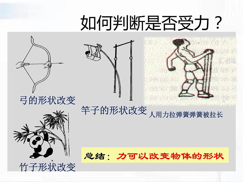 人教版八年级物理下册 7.1力 同步课件06