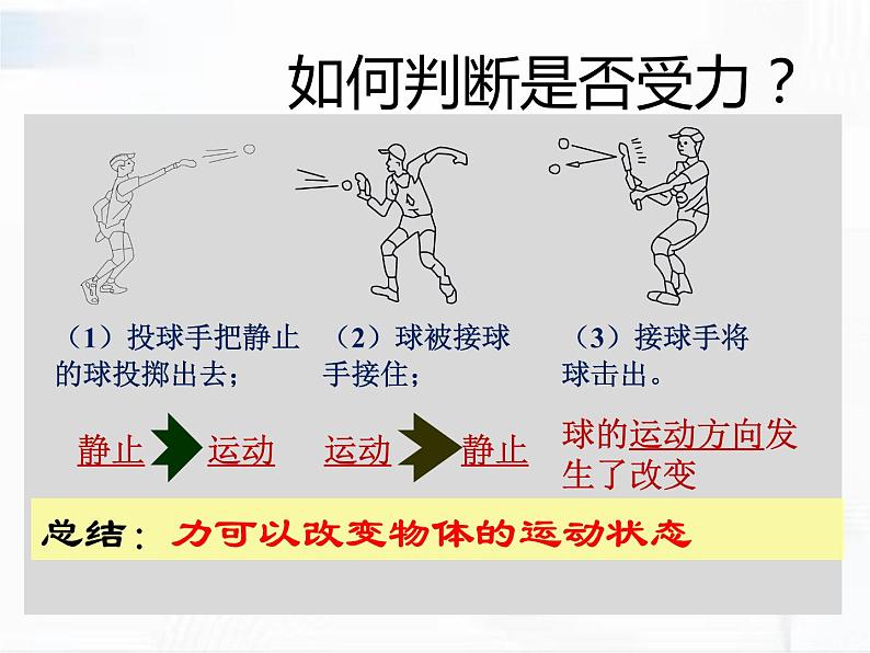人教版八年级物理下册 7.1力 同步课件08