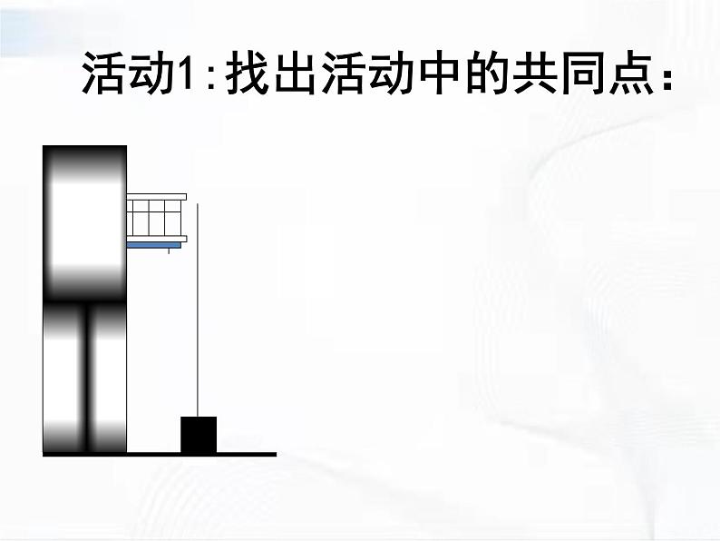 人教版八年级物理下册 11.1功-2020-2021 同步课件第4页