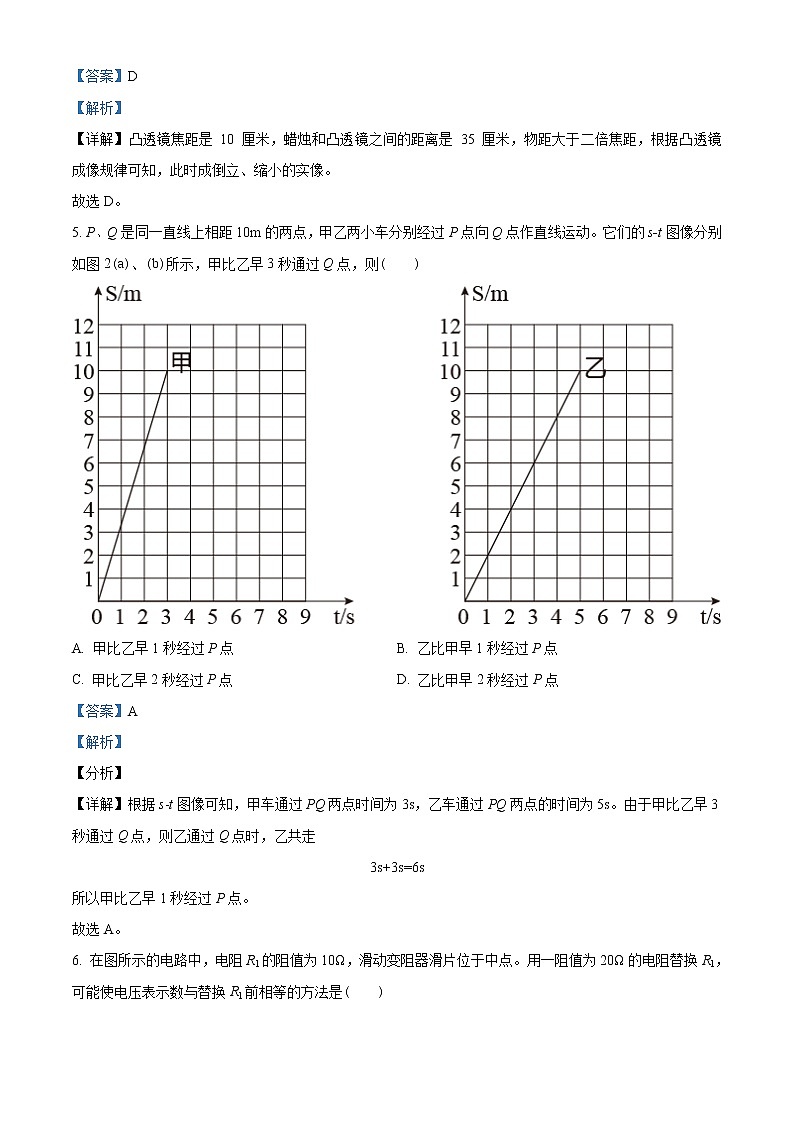 2021年上海市中考物理試題含解析(教師用)第2頁