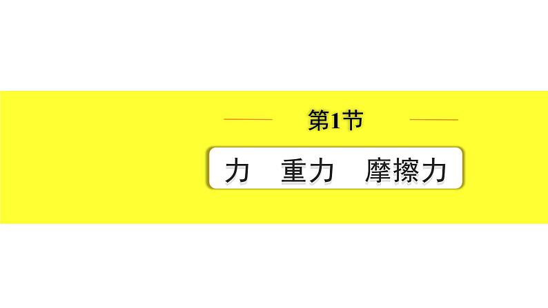 沪粤版物理中考复习 06.第六章 力和机械 PPT课件+单元练习01