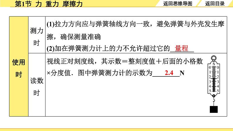 沪粤版物理中考复习 06.第六章 力和机械 PPT课件+单元练习08