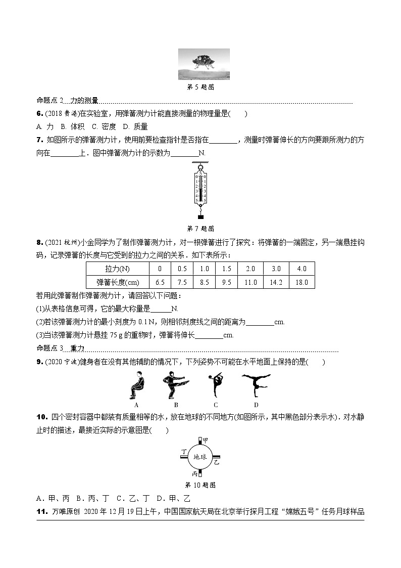 沪粤版物理中考复习 06.第六章 力和机械 PPT课件+单元练习02