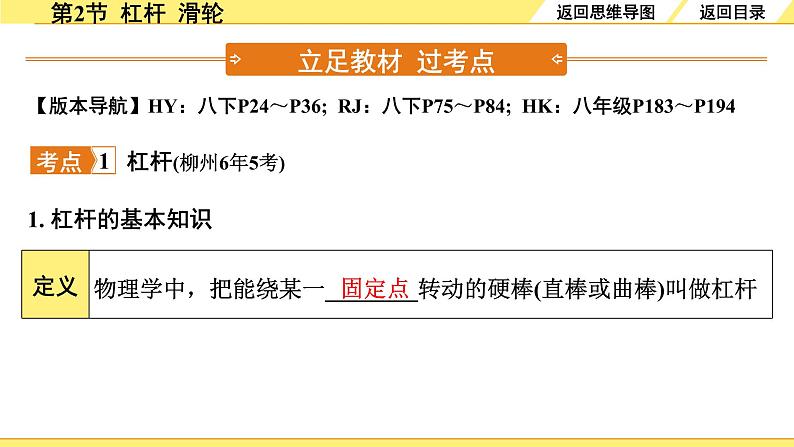 沪粤版物理中考复习 06.第六章 力和机械 PPT课件+单元练习04