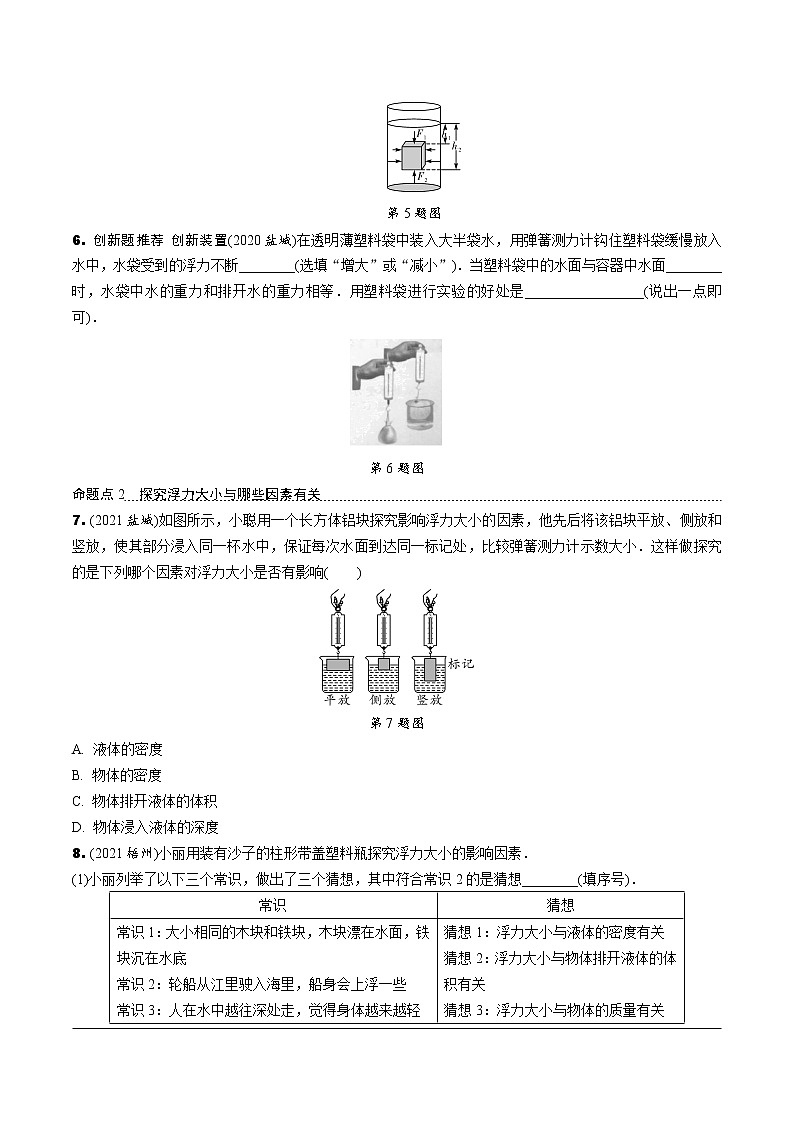 沪粤版物理中考复习 09.第九章 浮力与升力 PPT课件+单元练习02