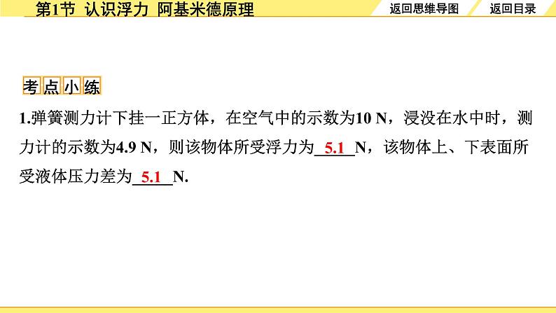 沪粤版物理中考复习 09.第九章 浮力与升力 PPT课件+单元练习05