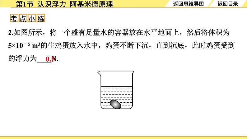 沪粤版物理中考复习 09.第九章 浮力与升力 PPT课件+单元练习08