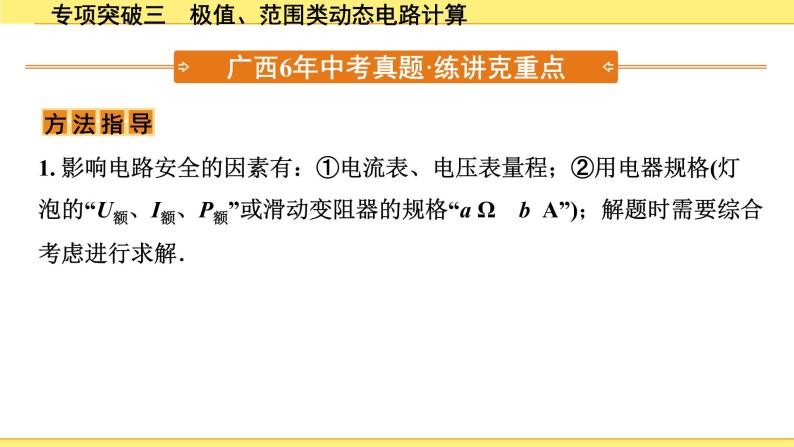 沪粤版物理中考复习 15.第十五章  电能与电功率 PPT课件+单元练习02