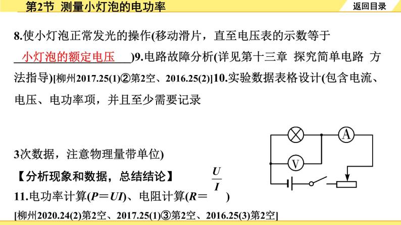 沪粤版物理中考复习 15.第十五章  电能与电功率 PPT课件+单元练习06