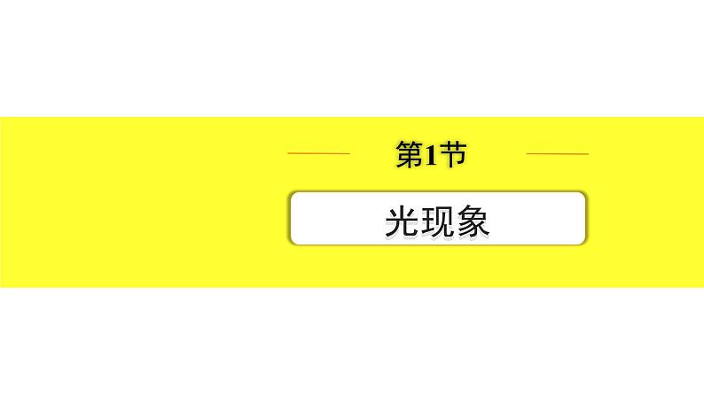 01.第1节 光现象第1页