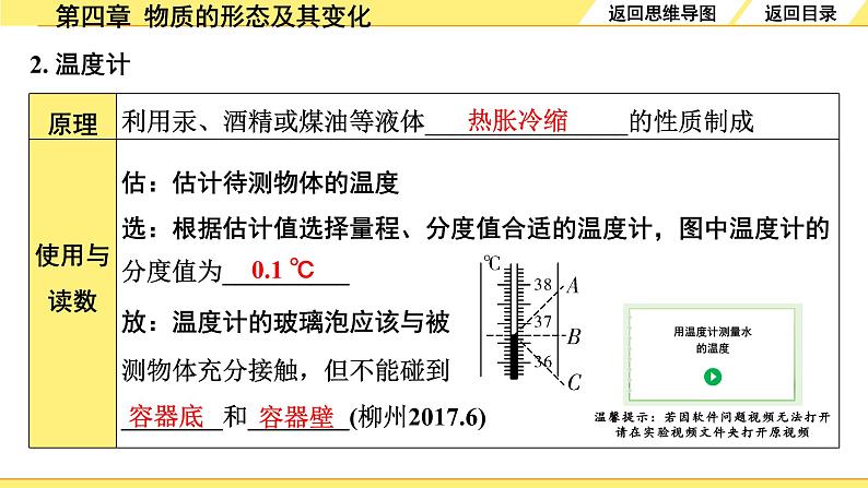 第四章 物质的形态及其变化第5页
