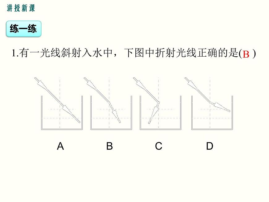 【人教版】八年級上物理-4.4-光的折射課件PPT第7頁