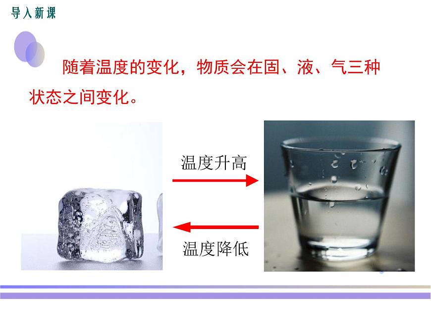 【人教版】八年級上物理-3.2-熔化和凝固課件PPT第2頁