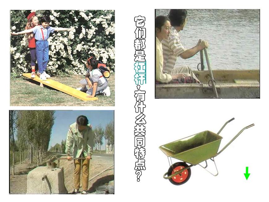 12-1杠桿課件人教版物理八年級(jí)下冊(cè)第3頁(yè)