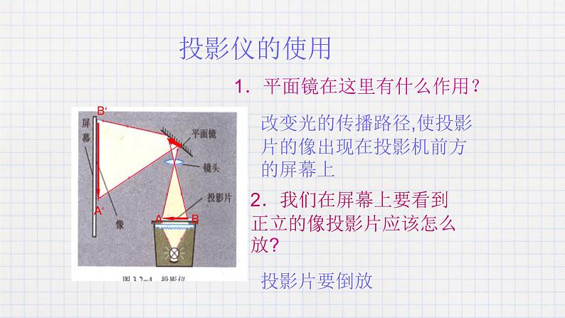 6.3生活中的透镜(课件+教学设计+练习+学案)05