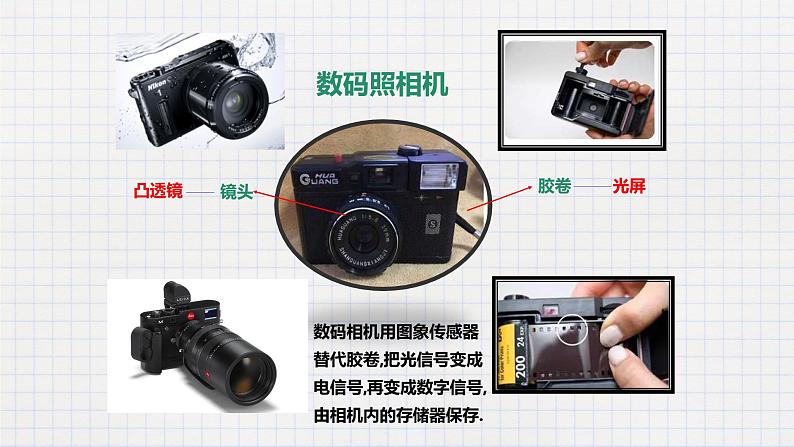 6.3生活中的透镜(课件+教学设计+练习+学案)07