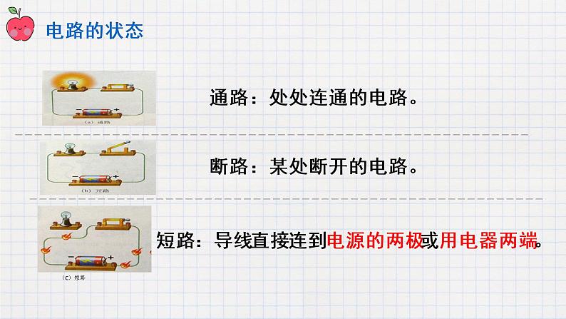 11.1认识电路(课件+教案+练习+学案)07