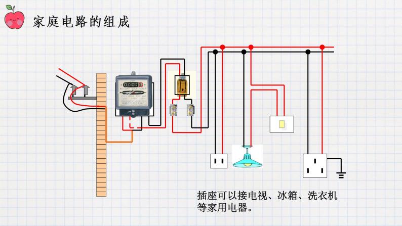 13.5家庭电路（课件+教案+练习+学案）05