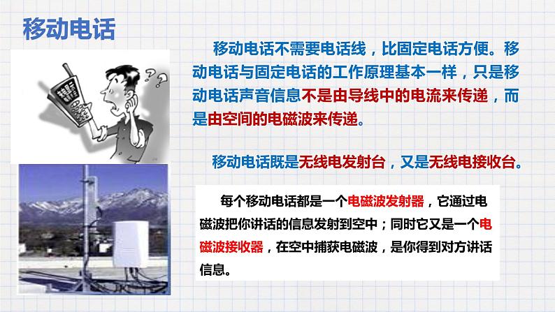 15.3现代通信技术及发展前景(课件+教案+练习+学案)05