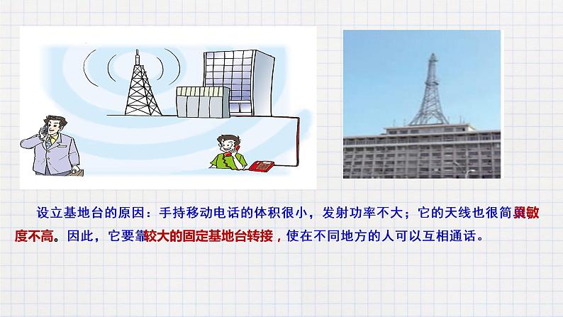 15.3现代通信技术及发展前景(课件+教案+练习+学案)06