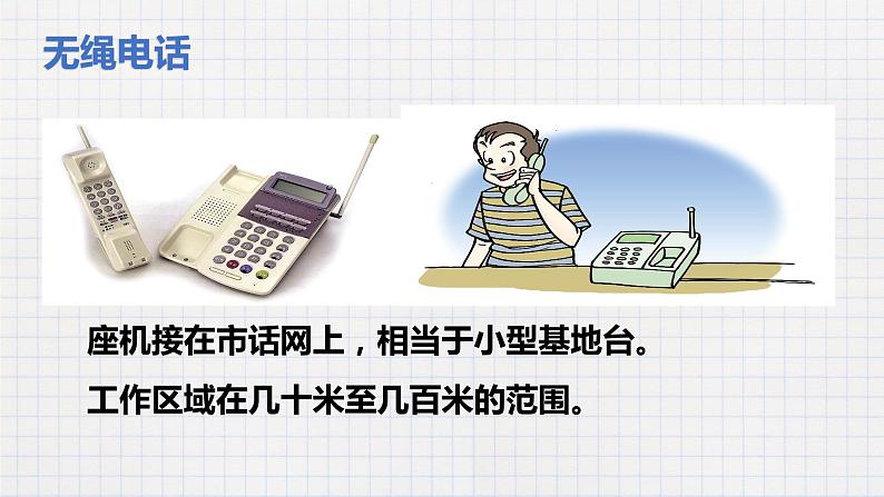 15.3现代通信技术及发展前景(课件+教案+练习+学案)07