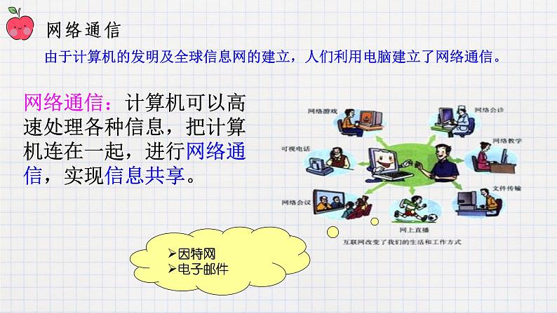 15.3现代通信技术及发展前景(课件+教案+练习+学案)08