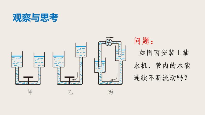 11.5电压（课件+教学设计+练习+学案）04