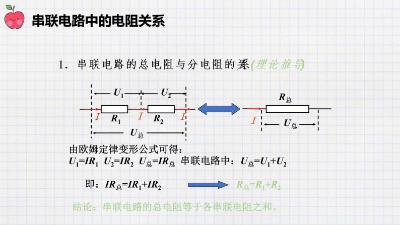 12.3串丶并联电路中的电阻关系（课件+教案+练习+学案）06