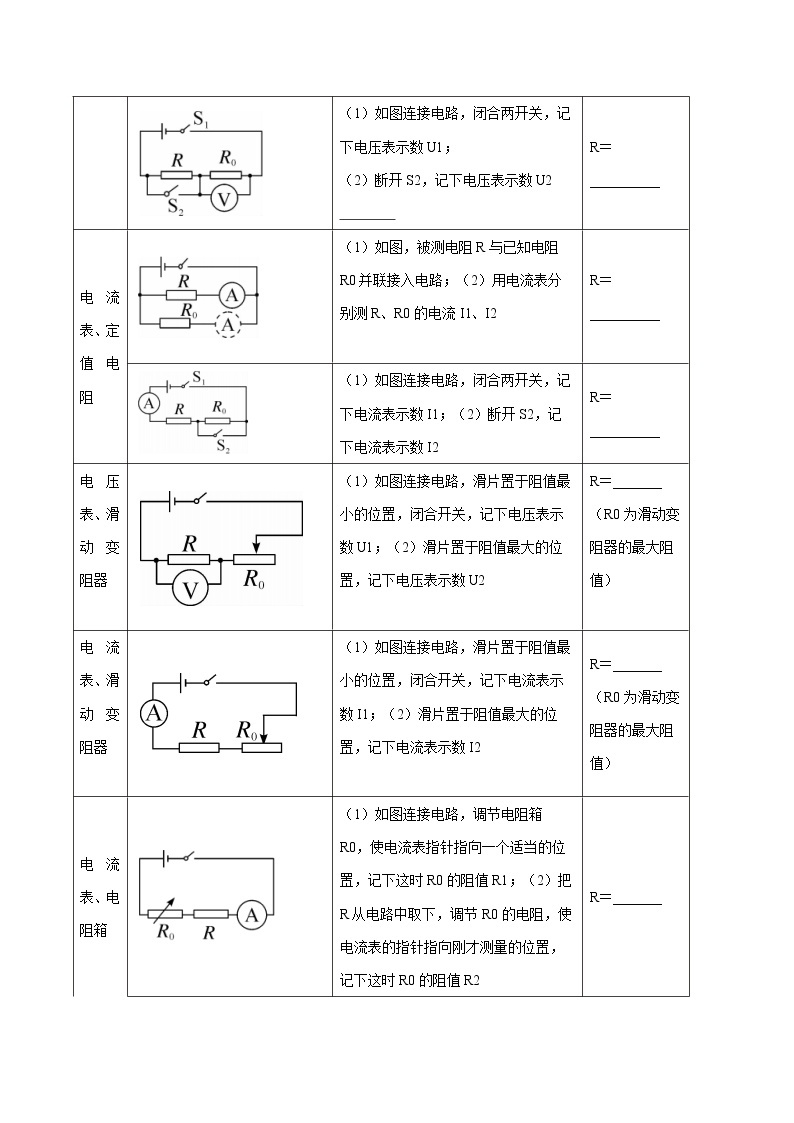 17.3 电阻的测量 同步学案 初中物理人教版九年级全一册（2022年）03