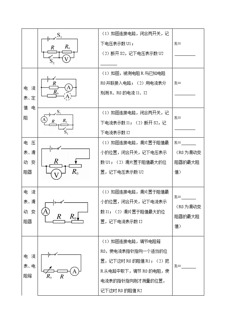 17.3 电阻的测量 同步学案 初中物理人教版九年级全一册(2022年)03