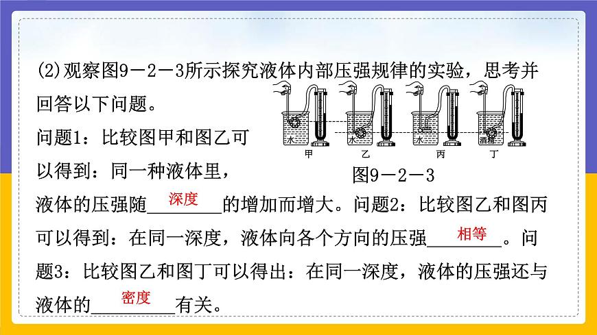 液體的壓強(qiáng)第3頁(yè)
