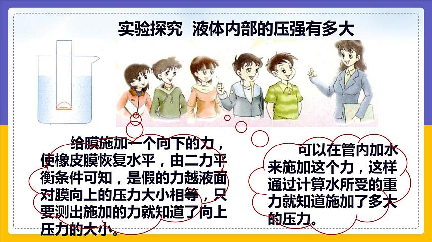 液體的壓強(qiáng)第6頁(yè)