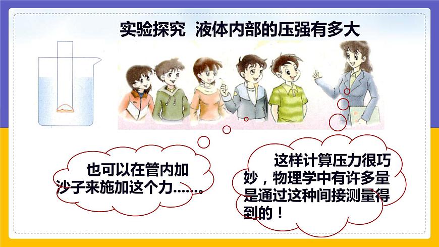 液體的壓強(qiáng)第7頁(yè)