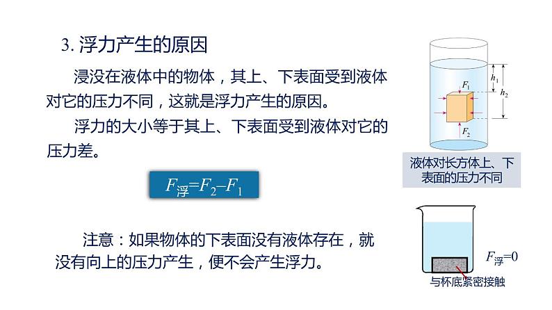 人教版八年级物理下册----第十章浮力 单元复习课件-07