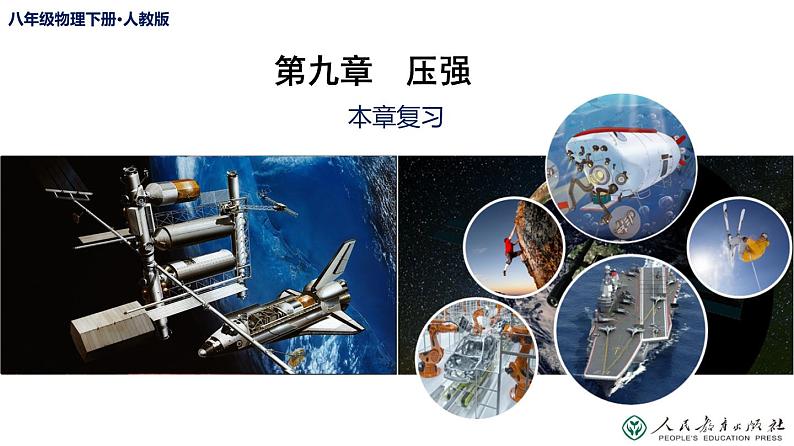 第九章压强——单元复习(课件)(含视频)-2022学年八年级物理下册(人教版)第1页