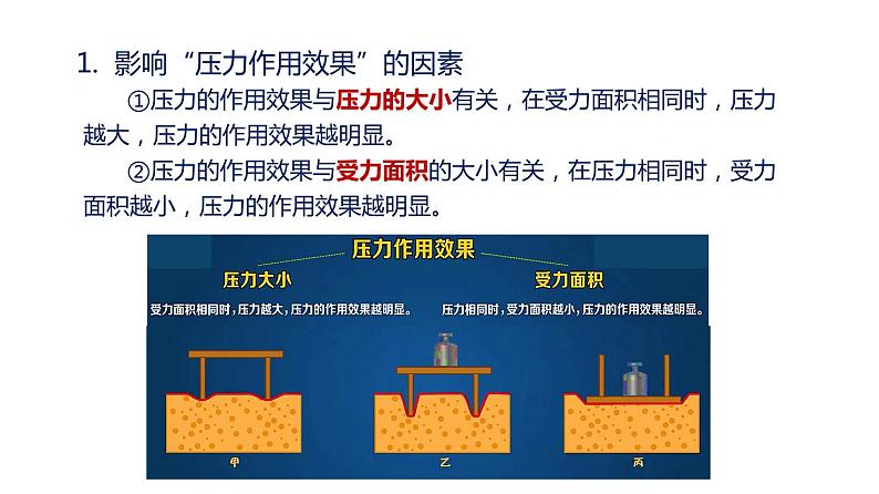 第九章压强——单元复习(课件)(含视频)-2022学年八年级物理下册(人教版)第7页