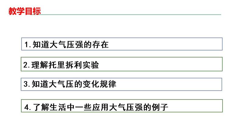 人教版八年级物理下册----9.3大气压强(课件)02