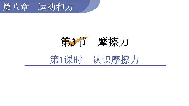 第1课时 认识摩擦力第1页