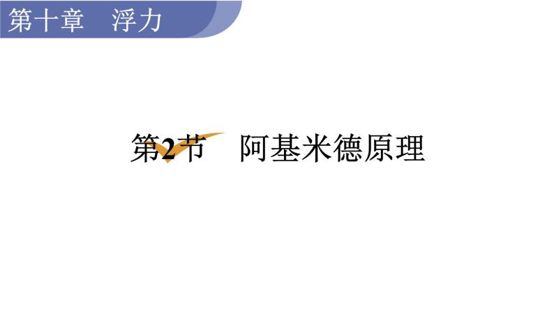 人教版八年级物理下册 10.2 阿基米德原理 课件01