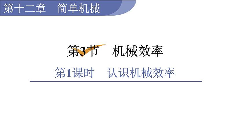 人教版八年级物理下册 12.3.1 认识机械效率 课件第1页