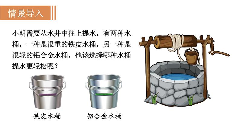 人教版八年级物理下册 12.3.1 认识机械效率 课件第2页
