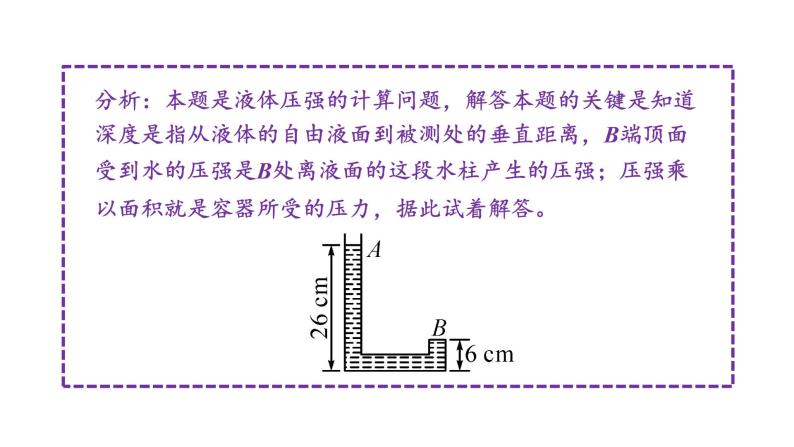 人教版八年级物理下册 9.2.2 液体压强的计算 连通器 课件05