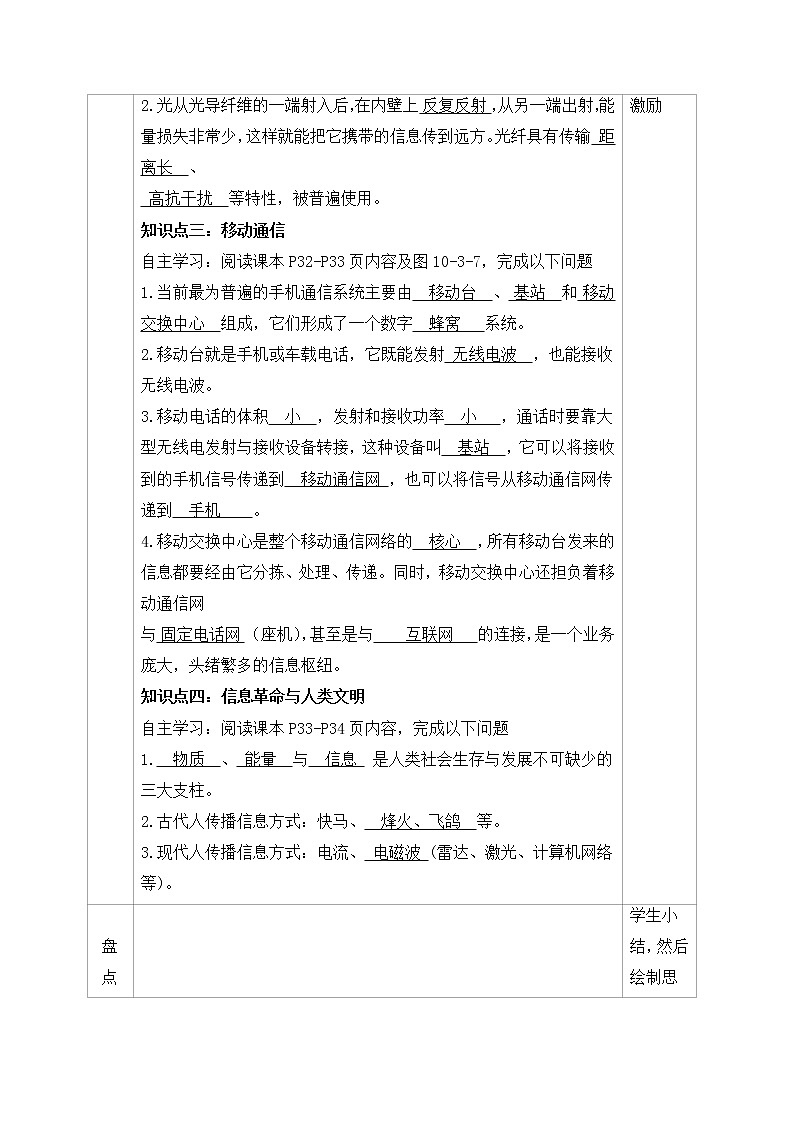 改变世界的信息技术--学案第2页