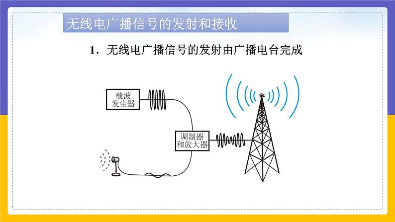 改变世界的信息技术第5页
