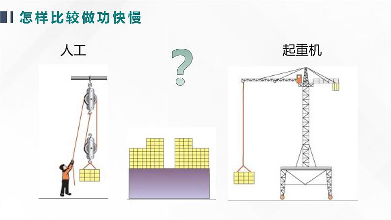 11.2《功率》(第一课时)(课件+教案)04